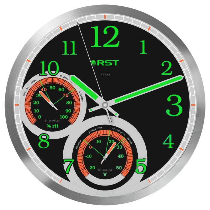 Светящиеся настенные метеочасы RST 77723